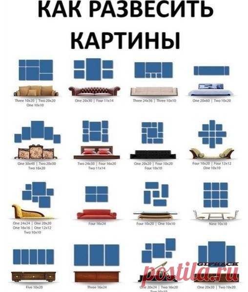 Интересные новости