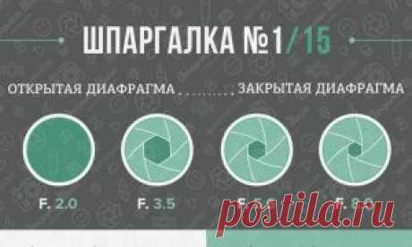 88 советов по фотошопу — сохраните себе и всегда держите под рукой
