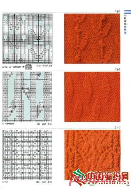 Knitting Patterns Book 300_стр.83