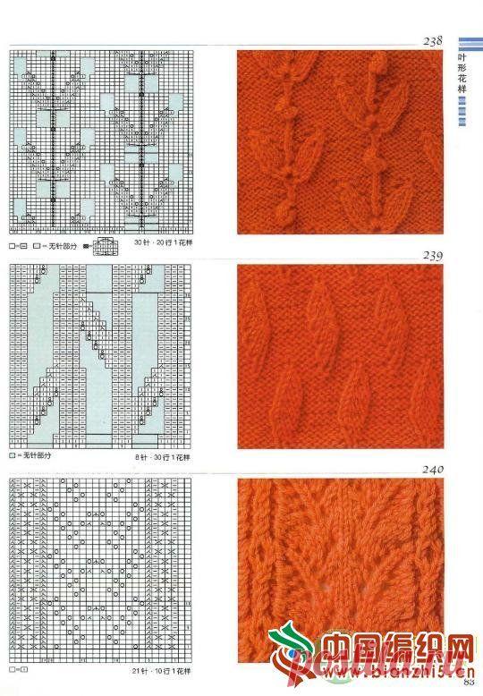 Knitting Patterns Book 300_стр.83