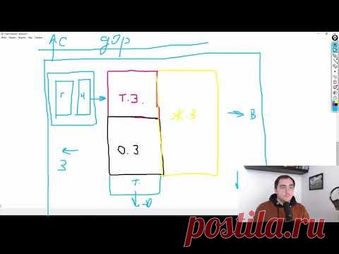 Быстрый способ СДЕЛАТЬ ПЛАНИРОВКУ // ЭКСПЕРИМЕНТЫ С УШП // почему дом ПОХОЖ НА КОРОВНИК?