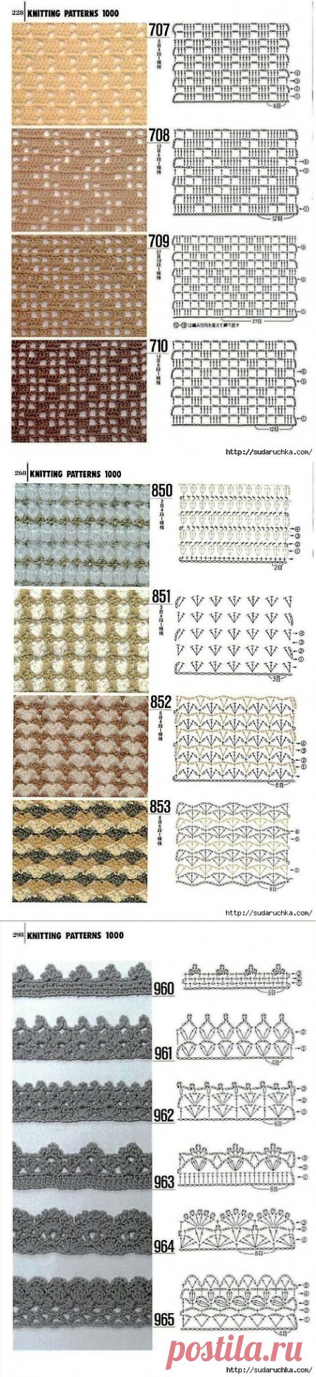 &quot;1000 KNITTING PATTERNS BOOK&quot;.Книга по вязанию. Часть 3..