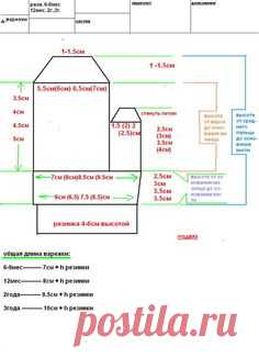(13) Pinterest • Всемирный каталог идей