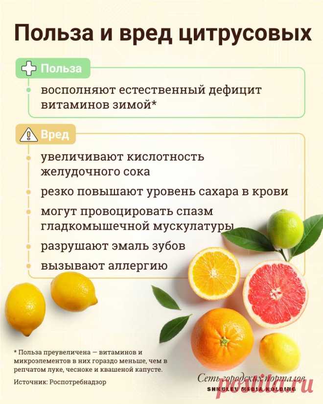 Польза и вред цитрусовых
