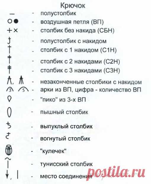 Жакет крючком нежно голубого цвета » Сайт 
