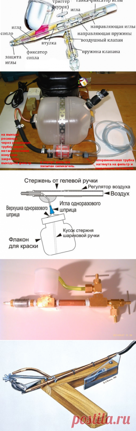 Ремонт автомобиля, мотоцикла, велосипеда и другой техники: Как самостоятельно сделать качественный аэрограф своими руками для нанесения рисунков на автомобиль. Схемы и методики сборки самодельных аэрографов с наглядными фото и чертежами