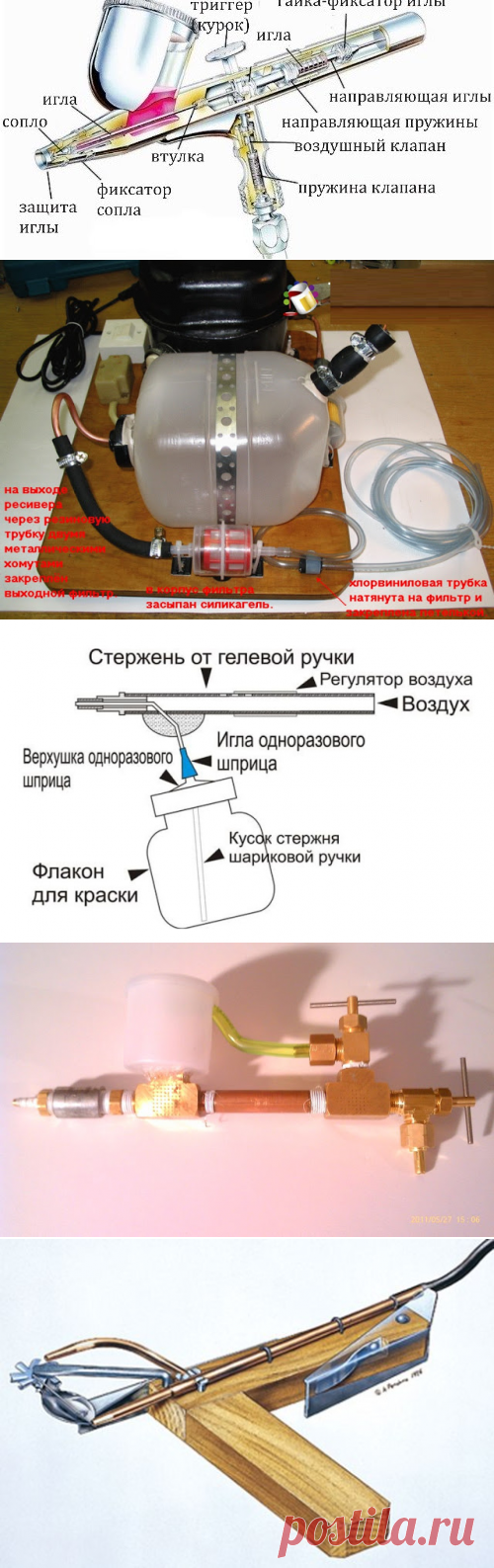 Ремонт автомобиля, мотоцикла, велосипеда и другой техники: Как самостоятельно сделать качественный аэрограф своими руками для нанесения рисунков на автомобиль. Схемы и методики сборки самодельных аэрографов с наглядными фото и чертежами