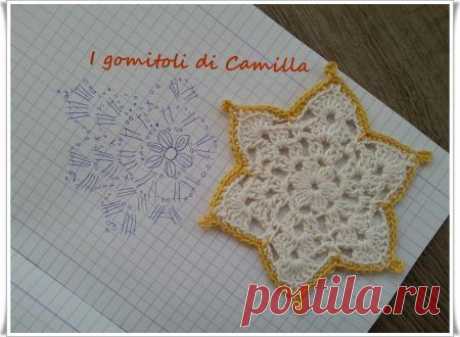 Decorazioni natalizie: tutorial fiocchi di neve! Come si realizzano dei fiocchi di neve semplicissimi all'uncinetto? Eccovi le spiegazioni passo passo.