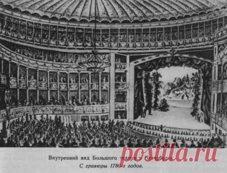 В.Г.Белинский о театре - О театре