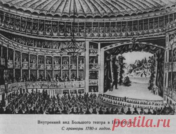 В.Г.Белинский о театре - О театре