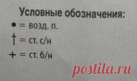 Летние топы крючком. Схемы узоров. | Newdok | Дзен
