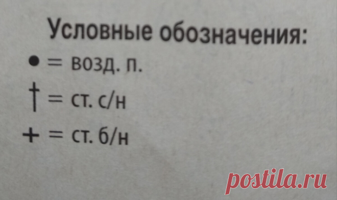 Летние топы крючком. Схемы узоров. | Newdok | Дзен
