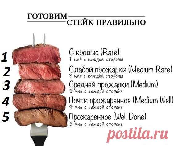 Мой Мир@Mail.Ru