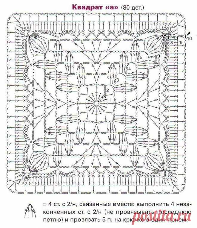 Мотивы схемы