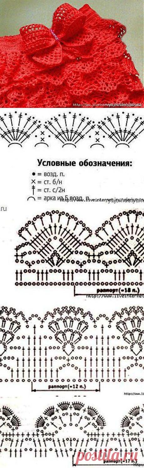Сделай сам (рецепты, творчество, мастер-классы) | ВКонтакте