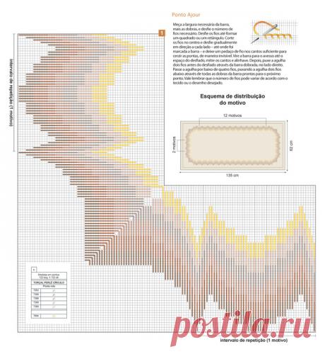 вышивка гладью, ришелье | Записи в рубрике вышивка гладью, ришелье | Вдохновлялочка Марриэтты