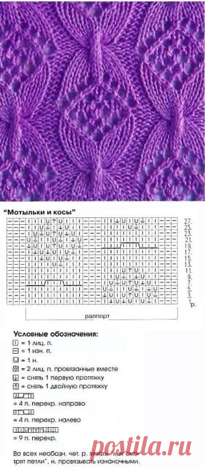 Узор спицами "Мотыльки и косы"