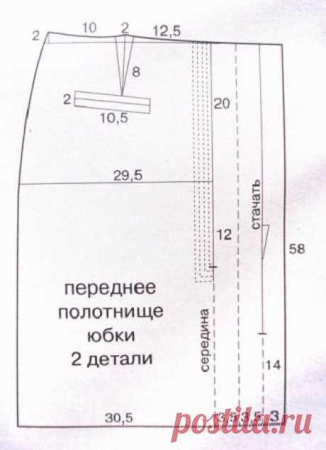 Выкройка юбки для полных