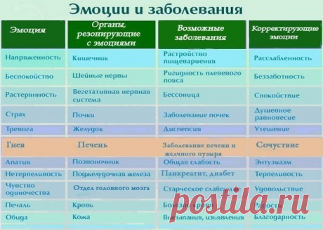 Наталия Герольд