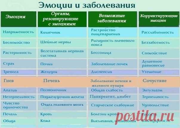 Наталия Герольд
