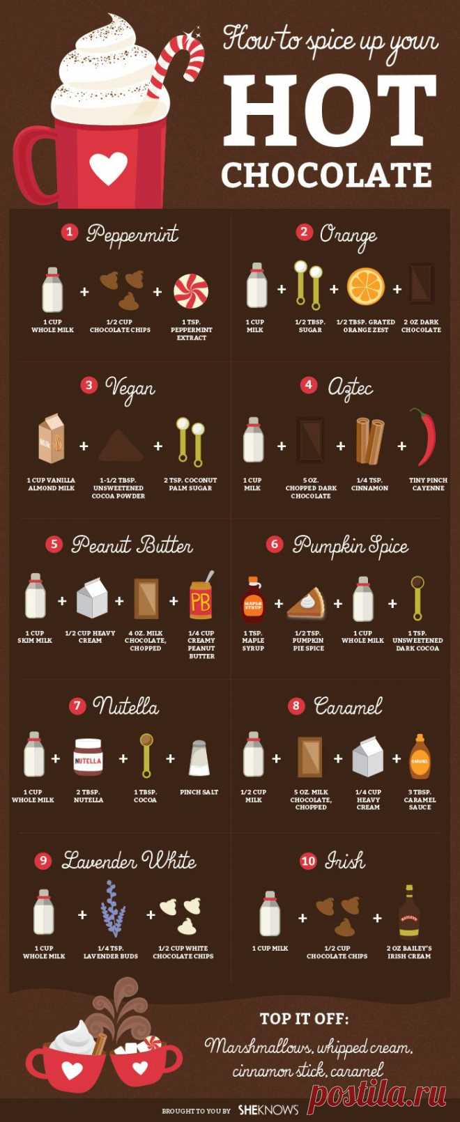 How To Spice Up Your Hot Chocolate On A Cold Winter Night | Bored Panda