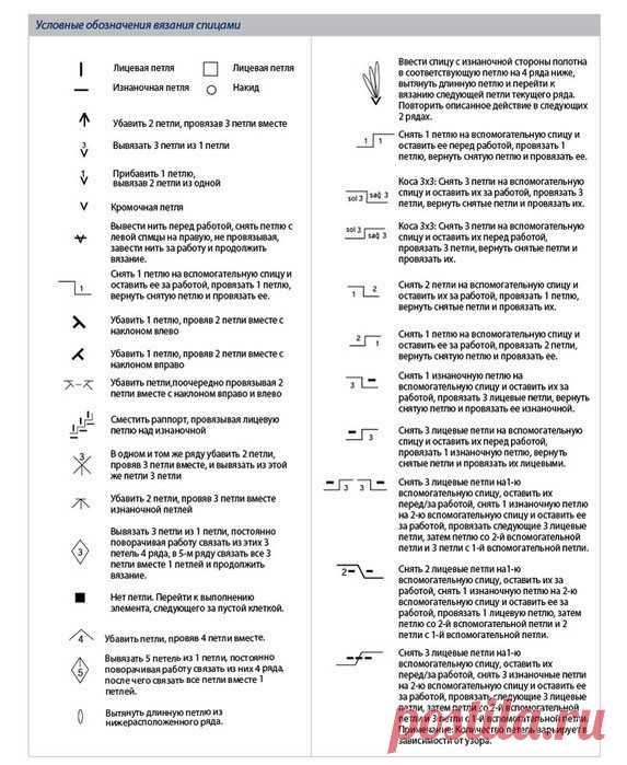 Очень многие спрашивают про условные обозначения схем, поэтому вот держите подборку, закрепляю в шапке группы.