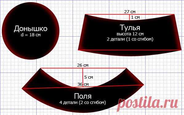 Шитьё. Выкройки и идеи. | 616 фотографий | ВКонтакте