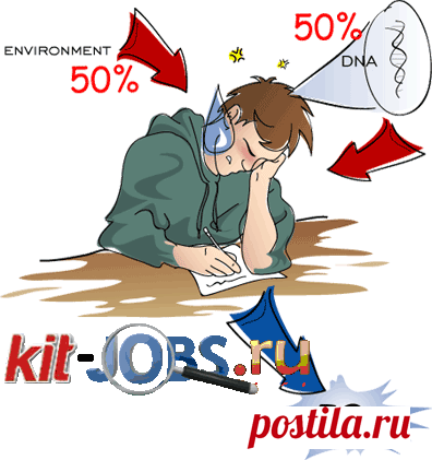 Профессия (лат. professio; от profiteor «объявляю своим делом») — род трудовой деятельности человека, владеющего комплексом теоретических знаний и навыков, приобретённых в ходе специальной подготовки. Профессия как социальный институт и как профессиональное сообщество – своеобразная самоорганизующаяся социальная система, обеспечивающая накопление, обобщение, систематизацию и передачу профессионального опыта. Этот обобщенный и объективированный (в форме инструкций, правил, алгоритмов деятельности