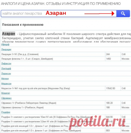 Подбор аналогов дорогих лекарств онлайн.