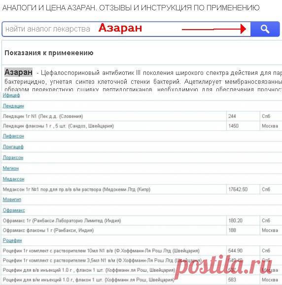 Подбор аналогов дорогих лекарств онлайн.