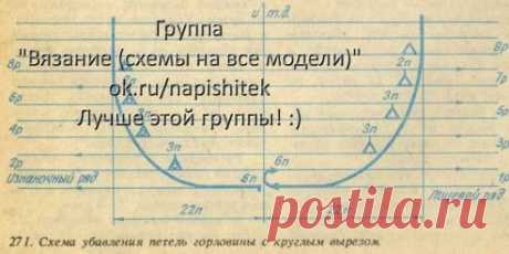 Кофты, жакет, кардиган | Клубок