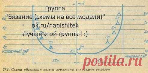 Кофты, жакет, кардиган | Клубок