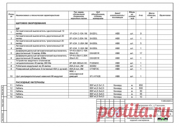 Проект электрики дома пример 1172