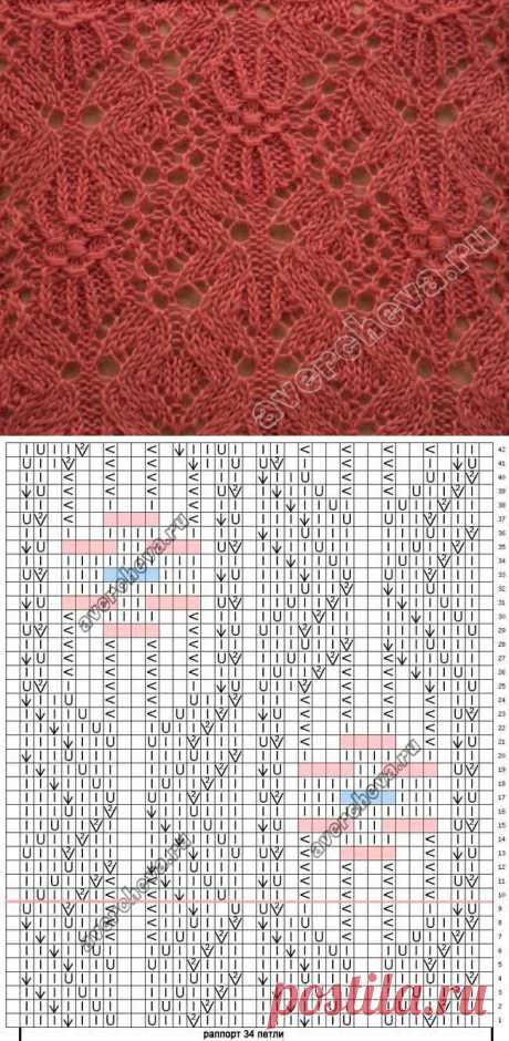 【转载】针织模式：书籍编织150里的“日本蝴蝶” - 柳儿的日志 - 网易博客