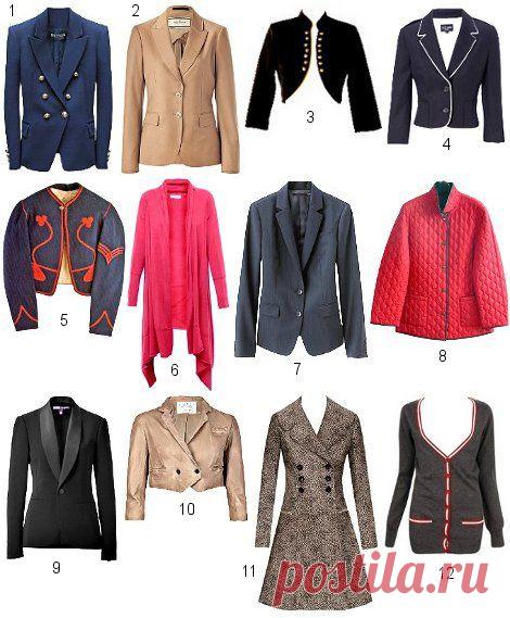 Принципы моделирования рукавов | Шить просто!