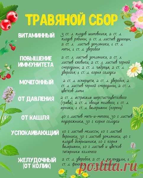 #Cекреты_здоровья#
На заметку!