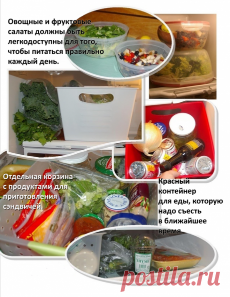 24 гениальных лайфхака для идеально чистого холодильника