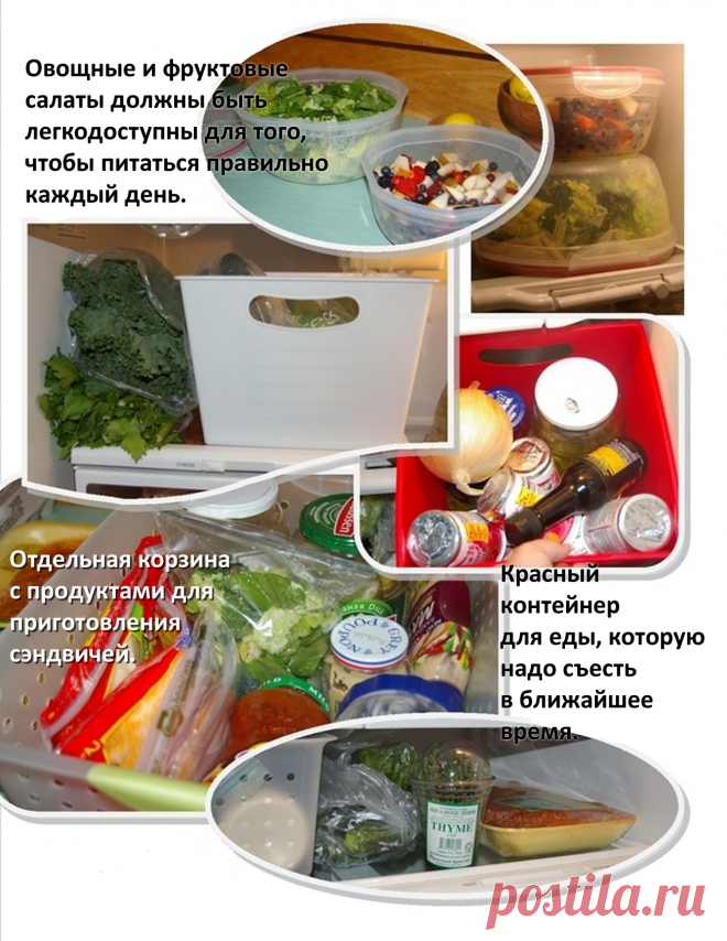 24 гениальных лайфхака для идеально чистого холодильника