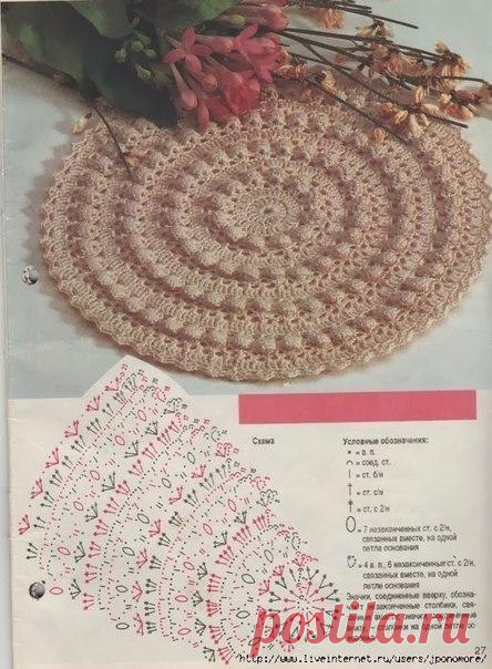 Вязание крючком