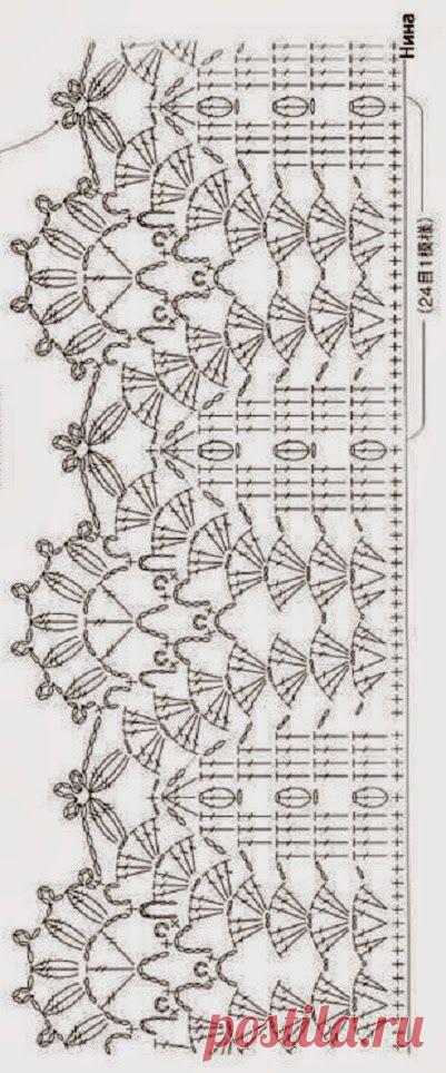 Luty Artes Crochet: barrados