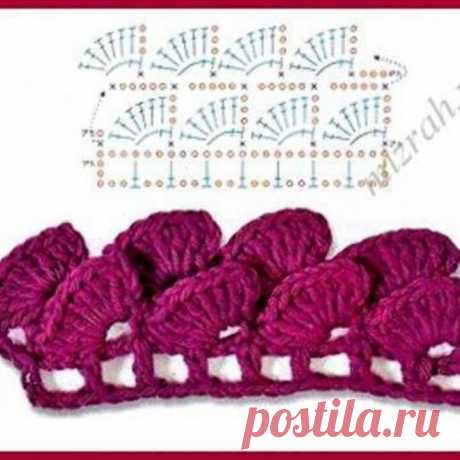 Minda Alvarez Artiachi приколол(а) это к доске crochet