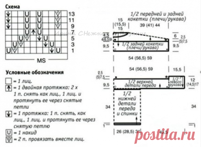 Что можно связать из мохера на август-сентябрь — варианты моделей спицами | Ирина СНежная & Вязание | Яндекс Дзен