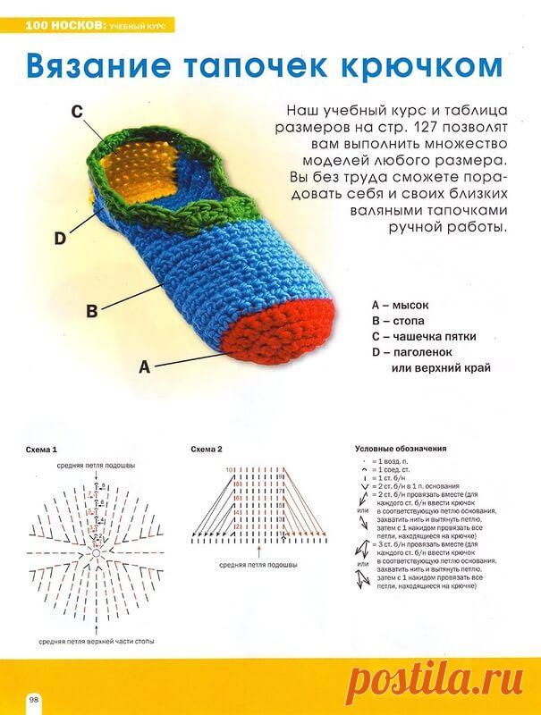 kak-svyazat-tapochki-kryuchkom-56.jpg (605×800)