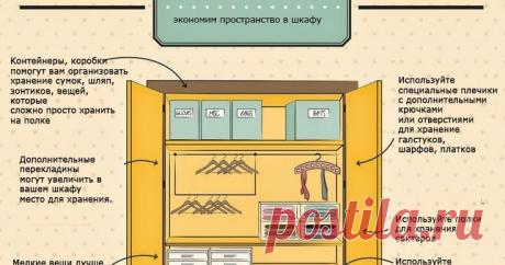 Создай ДОМ СВОЕЙ МЕЧТЫ. Все о чертежах, планах, декоре и дизайне дома.