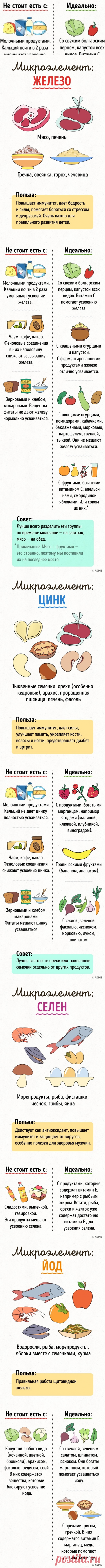 20+ продуктов, которые не стоит употреблять вместе
