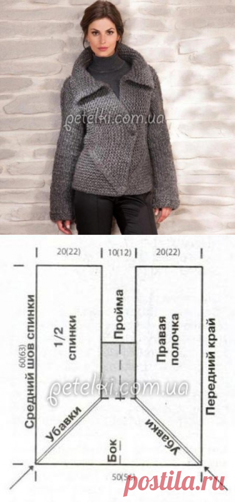 Стильный жакет из толстой пряжи. Описание вязания