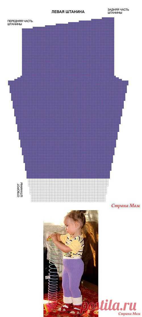 Штанишки детям.