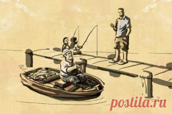 Бизнесмен и ры / Основы бизнеса