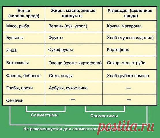 Одноклассники