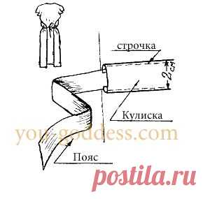 ВЫКРОЙКА ХАЛАТА БЕЗ ШВОВ.